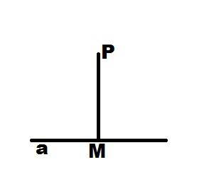 Спояснением) дано: построить: прямая a mp⊥a m∈a