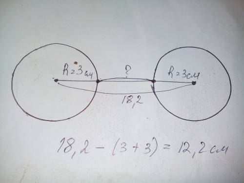 Найдите расстояние между двумя конгруэнтными окружностями если радиус одной окружности равен три см
