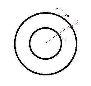 Два тела движутся по окружности располагаясь на одной прямой соединяющей центр окружности вращения.