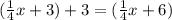 ( \frac{1}{4} x +3) + 3 = ( \frac{1}{4} x +6)