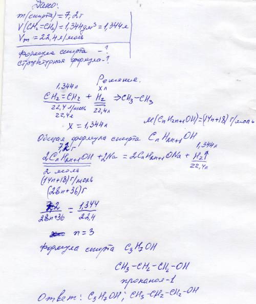 Определите состав и строение одноатомного алифатического спирта, если известно, что при взаимодейств