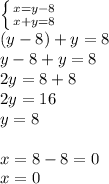 \left \{ {{x=y-8} \atop {x+y=8}} \right. \\ (y-8)+y=8 \\ y-8+y=8 \\ 2y=8+8 \\ 2y=16 \\ y=8 \\ \\ x=8-8=0 \\ x=0