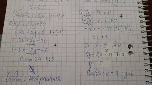 Решите , можно просто координаты без росписи. системные уравнения методом сложения а) 2х+2у=36 2х-5у