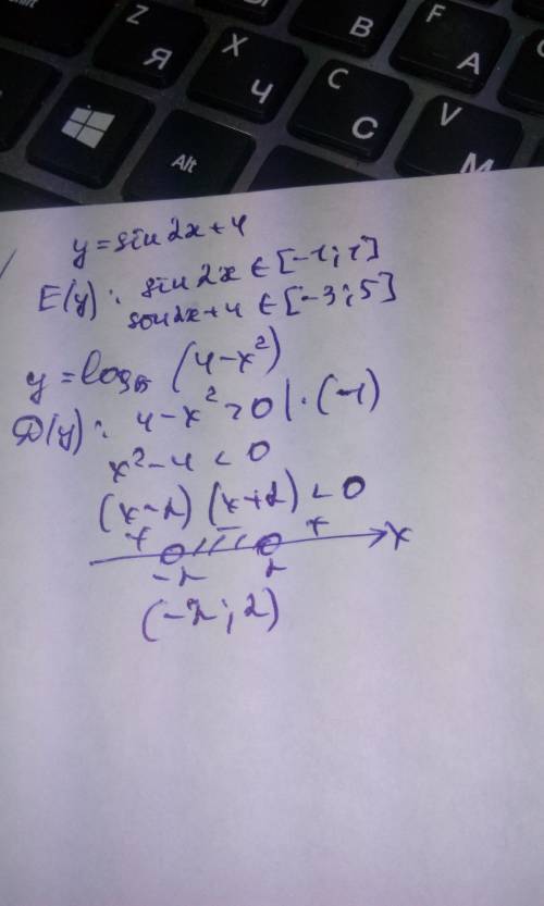 Решить . найдите множество значений функции y=sin2x+4. найдите область определения y=log√5(4-x^2)