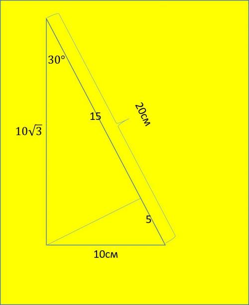 Впрямоугольном треугольнике с острым углом в 30 градусов проведена высота к гипотенузе,равной 20 см.