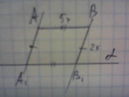 Отрезок ab параллелен плоскости альфа. через его концы проведены параллельные прямые. прямая, проход