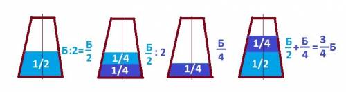 Какая часть бочонка останется наполненной водой, если из полного бочонка вылить половину половины? у