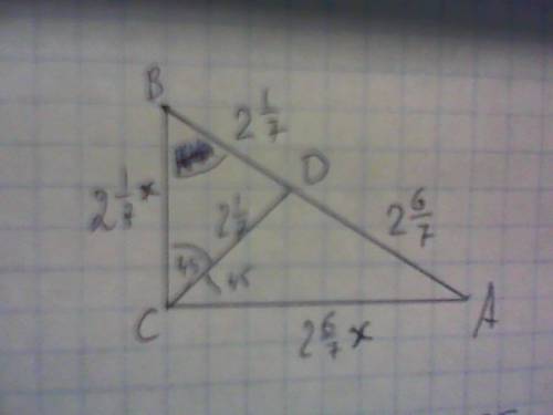 Биссектриса прямого угла делит гипотенузу прямоугольного треугольника на части, равные м и м. опреде