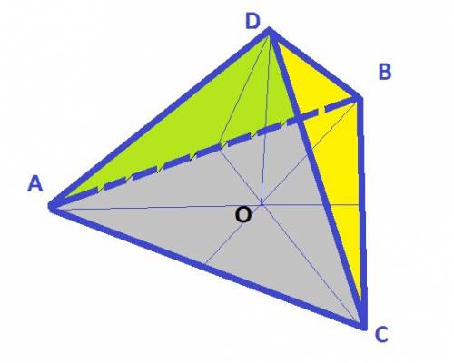 1) площа грані куба дорівнює 100 см2. знайдіть суму довжин усіх його ребер. 2) усі грані піраміди da
