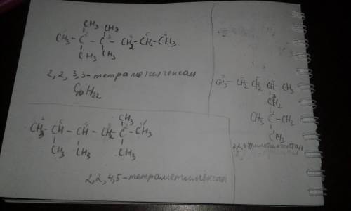 Снаписать формулы двух изомеров (2,2,3,3-тетраметилгексана)
