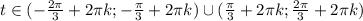 t\in(- \frac{2 \pi }{3} +2\pi k;- \frac{ \pi }{3} +2\pi k)\cup( \frac{ \pi }{3}+2\pi k ; \frac{2 \pi }{3} +2\pi k)
