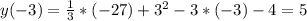 y(-3)= \frac{1}{3} *(-27)+3^2-3*(-3)-4=5