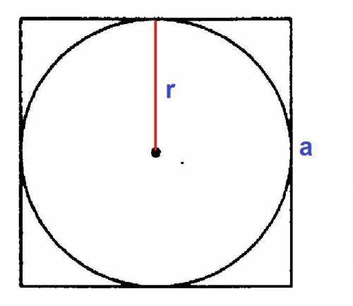 Найдите площадь квадрата описанного около окружности радиуса 40