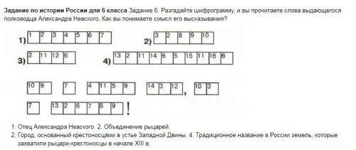 Разгадайте шифрограмму, и вы прочитаете слова полководца александра невского. как вы понимаете смысл