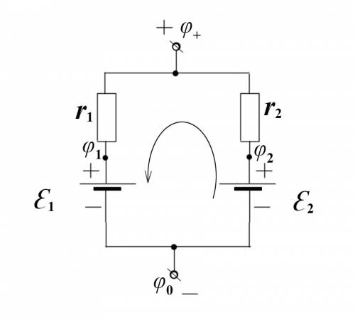 Два аккумулятора с эдс e1=1.3 в и е2=2 в и внутренним сопротивлением r1=0.1 ом, r2=0.25 ом соединены
