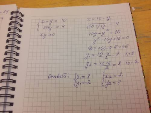 Решить систему уравнений: x^2+y^2+xy=84 x+y+кор xy=14