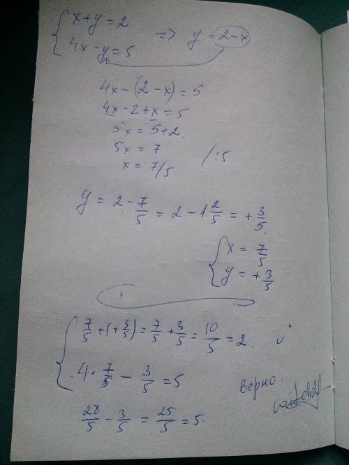 X+y=2 4x-y=5 решить систему методом подстановки