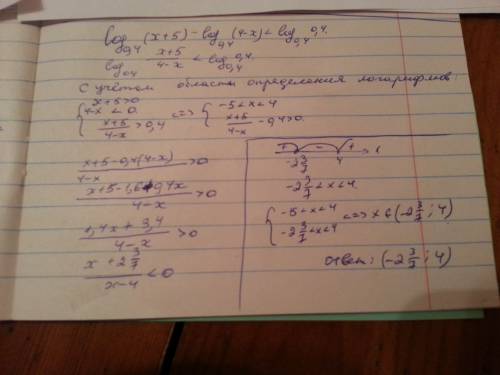 Решите логарифмическое неравенство ㏒₀,₄(x+5)-㏒₀,₄(4-x)< ㏒₀,₄0,4