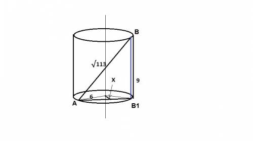 Высота и радиус основания цилиндра соответственно равны 9 и 6, концы отрезка ав длиной (корень из 11