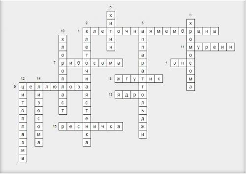 Составьте кроссворд на тему строение клетки (по биологии, 5 класс) , !