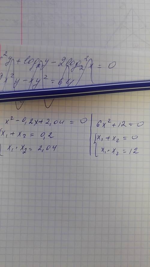 Найдите сумму и произведение корней уравнения: x^2-0.2+2.04=0 6x^2+12=0