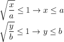 \sqrt{\dfrac{x}{a}}\leq 1\to x\leq a\\ \sqrt{\dfrac{y}{b}}\leq 1\to y\leq b
