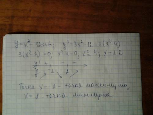 Найти экстремумы функции у=х^3-12х+6