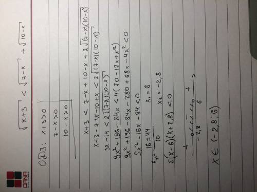 Sqrt -обозначает корень , , решить иррациональное неравенство: sqrt(x +3) < sqrt(7 -x) + sqrt(10