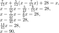 \frac{7}{15}x+\frac{5}{12}(x-\frac{7}{15}x)+28=x, \\ x-\frac{7}{15}x-\frac{5}{12}\cdot\frac{8}{15}x=28, \\ x-\frac{7}{15}x-\frac{2}{9}x=28, \\ x-\frac{31}{45}x=28, \\ \frac{14}{45}x=28, \\ x=90.