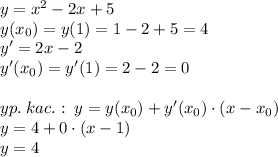 y=x^2-2x+5\\y(x_0)=y(1)=1-2+5=4\\y'=2x-2\\y'(x_0)=y'(1)=2-2=0\\\\yp.\;kac.:\;y=y(x_0)+y'(x_0)\cdot(x-x_0)\\y=4+0\cdot(x-1)\\y=4