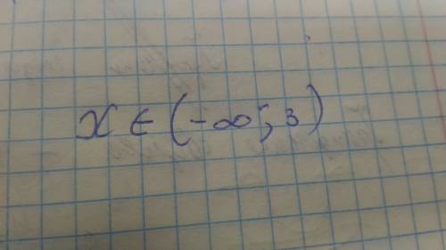 Какова область определения функции y=корень 9-3x