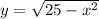 y= \sqrt{25- x^{2} }