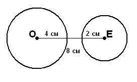 Отметьте две точки oиe так чтобыoe=8см. постройте окружность с центром o и радиусом 2см и окружность