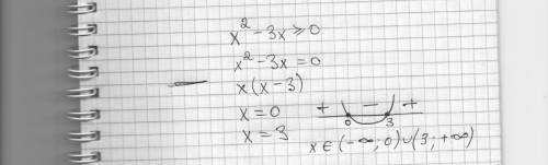 Решите неравенство х^2-3х больше либо равно 0