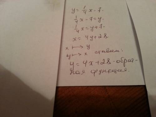 Найдите функцию, обратную данной : y=1/4*x-7