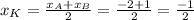 x_K= \frac{x_A+x_B}{2}=\frac{-2+1}{2}=\frac{-1}{2}