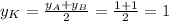 y_K= \frac{y_A+y_B}{2} =\frac{1+1}{2}=1