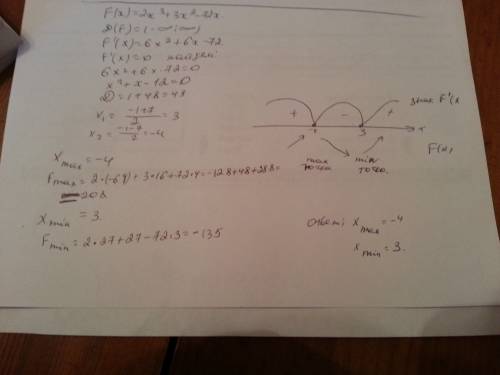 F(x)=2x^3+3x^2-72x найти точки экстремума заранее