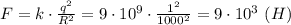 F=k\cdot \frac{q^2}{R^2} =9\cdot 10^9\cdot \frac{1^2}{1000^2} =9\cdot 10^{3} \ (H)