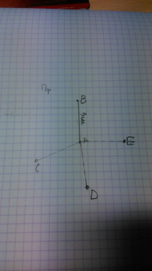 Отметьте две точки а и в так, чтобы ав = 3 см. с циркуля постройте еще три точки с, d и е, которые н