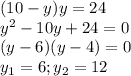 (10-y)y=24 \\ y^2-10y+24=0 \\ (y-6)(y-4)=0 \\ y_1=6; y_2=12