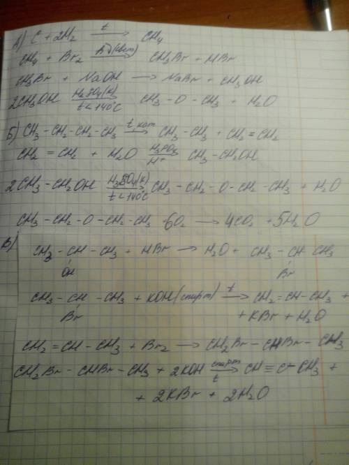 1) осуществите превращения: а) углерод → метан → бромметан → метанол → диметиловый эфир б) бутан → э