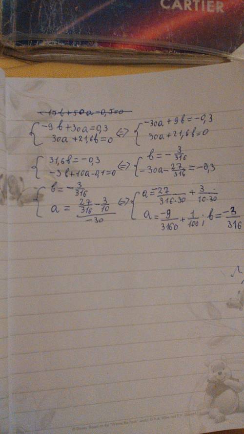Решить системное уравнение -3b+10a-0,1=0 15a+4b2.7 = 0