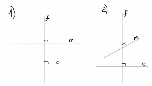1. укажите верное утверждение: а) если f перпендикулярно c и c параллельно m, то c перпендикулярно m