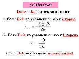 Назовите формулу решения квадратного уравнения