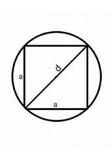 Сторона квадрата 4 см.найдите радиус описанной около него окружности