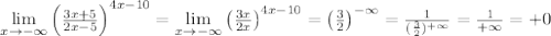 \lim\limits _{x \to -\infty} \left ( \frac{3x+5}{2x-5} \right )^{ 4x-10}= \lim\limits _{x \to -\infty} \left(\frac{3x}{2x}\right )^{4x-10}=\left ( \frac{3}{2} \right )^{-\infty }=\frac{1}{(\frac{3}{2})^{+\infty }}=\frac{1}{+\infty }=+0