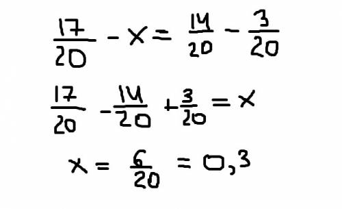 Решить уравнение 17\20-х=14\20-3\20