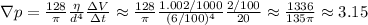 \nabla p = \frac{128}{ \pi } \frac{ \eta }{ d^4 } \frac{ \Delta V }{ \Delta t } \approx \frac{128}{ \pi } \frac{ 1.002/1000 }{ (6/100)^4 } \frac{ 2/100 }{ 20 } \approx \frac{ 1336 }{ 135 \pi } \approx 3.15