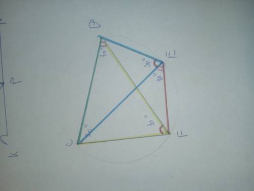 Около четырехугольника cdef описана окружность, угол cdf=80°, угол dec=30°. чему равен угол dcf? (с